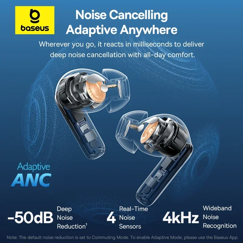 سماعات أذن لاسلكية Baseus EP10 - مراجعة Sleep Mask Headphones Bluetooth وسعره